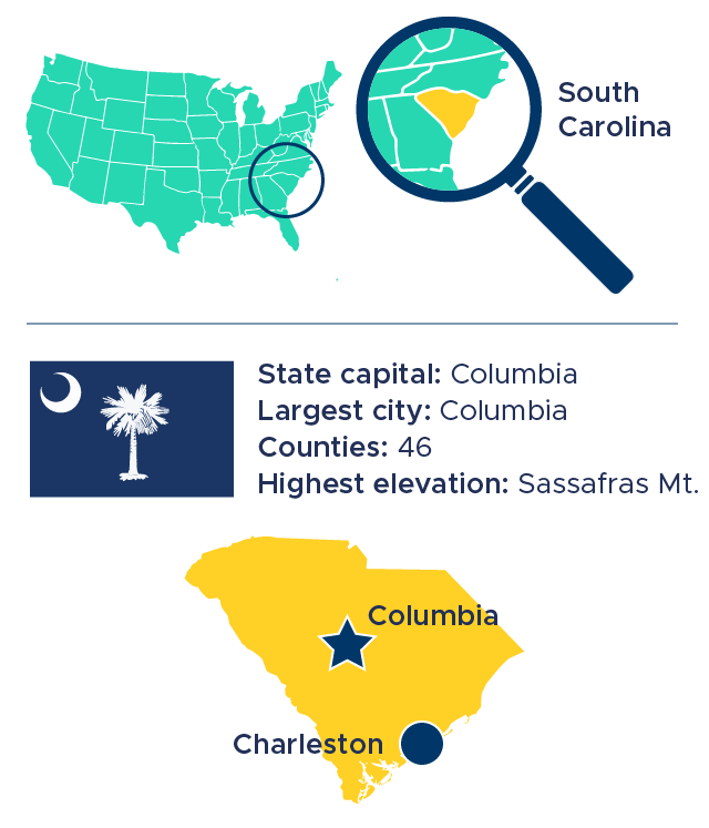 Map and state facts about the state of South Carolina