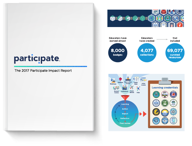 Participate Impact Report page samples