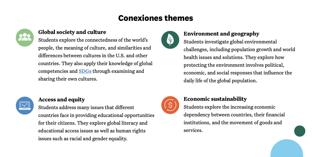 Three Little Known Ways Global Themes Can Boost a Secondary Dual Language Program Participate